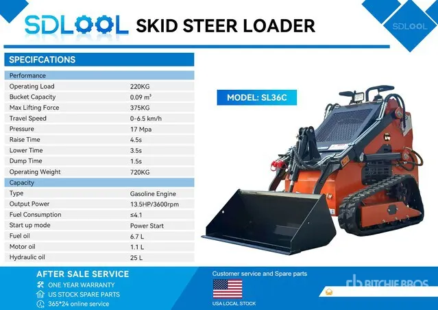 2026 SDLOOL SL36C Mini Compact Track Loader (Unused)