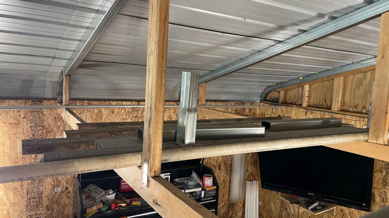 Rafter Contents