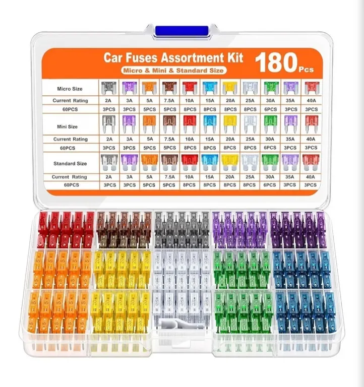 NEW 180 Pc Automotive Fuse Kit. (GST 5% & PST 7% charged)