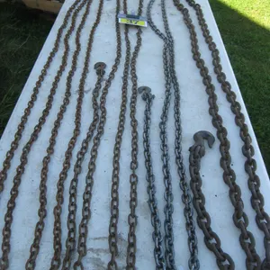 Logging Chain