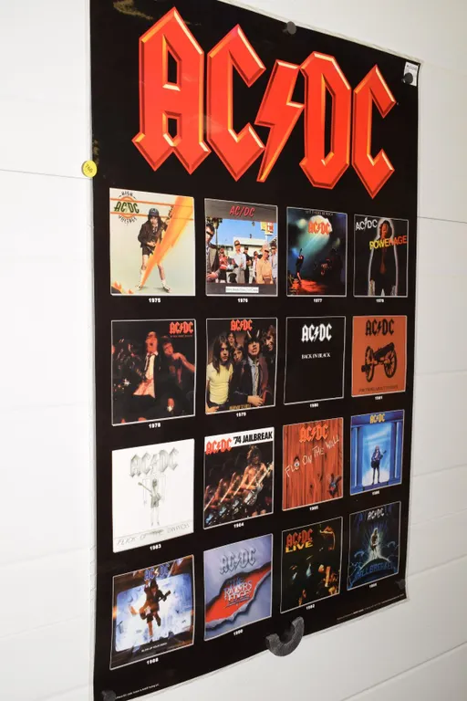 AC/DC Laminated Poster