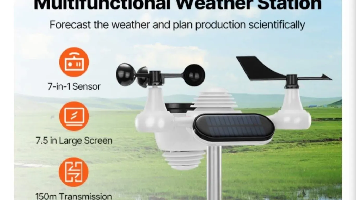 NEW Wireless Weather Station w. Monitor