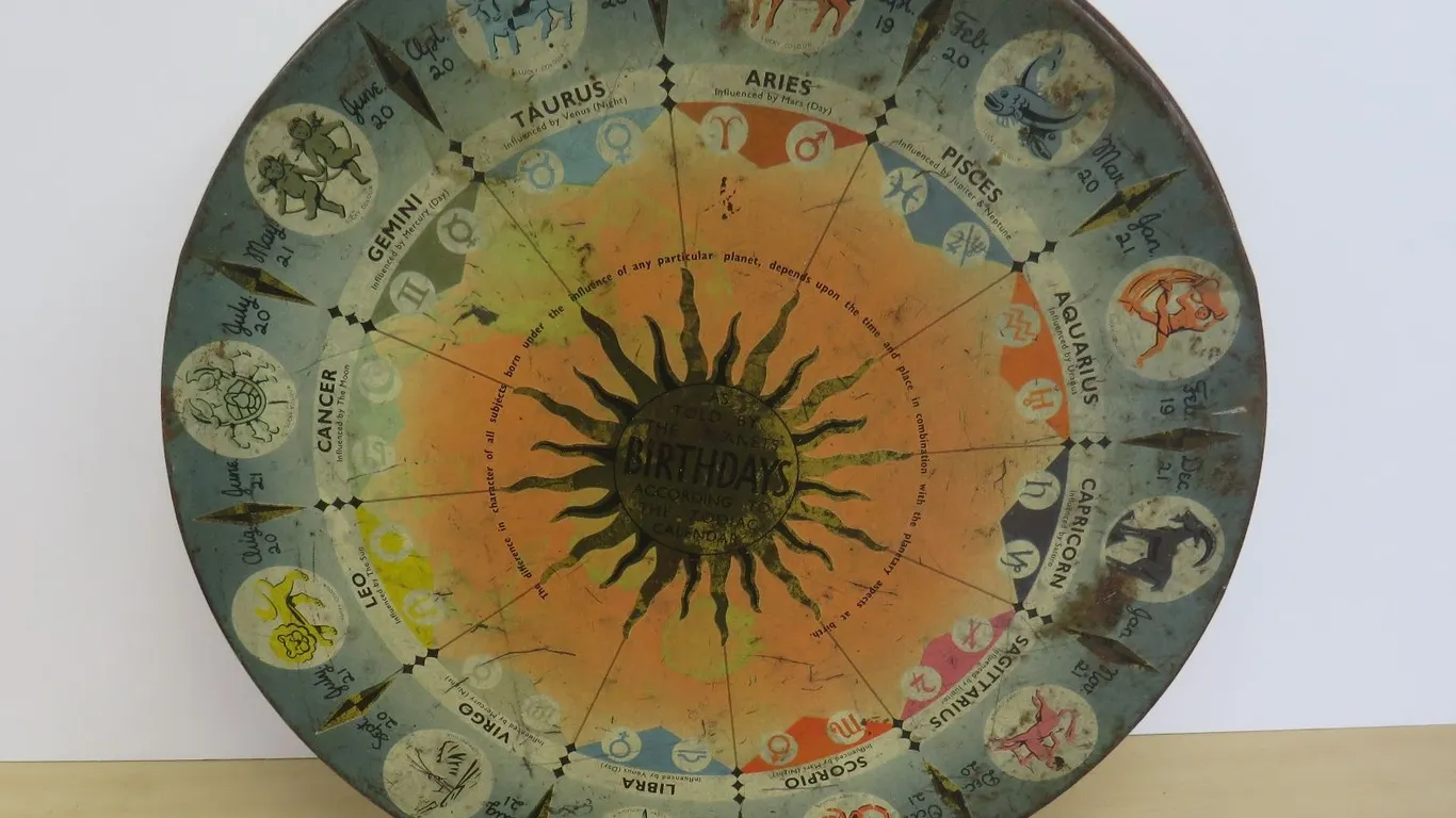 Vintage Zodiac Tin