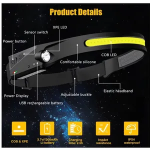 Headlamp Rechargeable 2PCS, 230° Wide Beam Head Lamp LED with Motion Sensor for Adults
