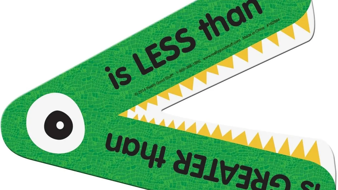 Really Good Stuff Magnetic Alligator Math Tool