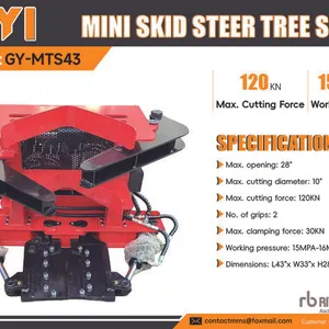 2026 GIYI GY-MTS43 Mini Skid Steer Tree Shear (Unused)