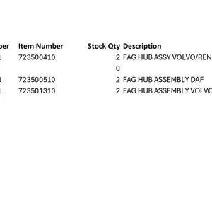 Unused Selection of FAG Hubs to suit Trucks 