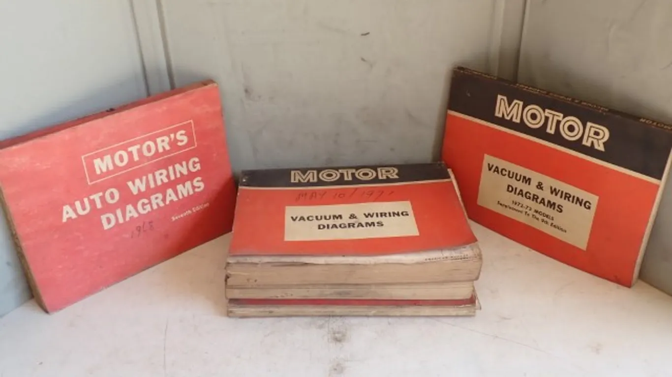 Automotive Reference Manuals