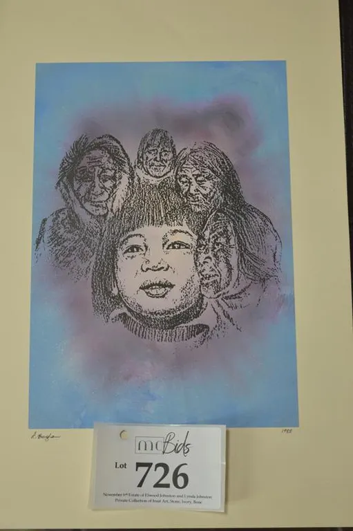 Screen Print Of Inuit Faces Artistically Placed.