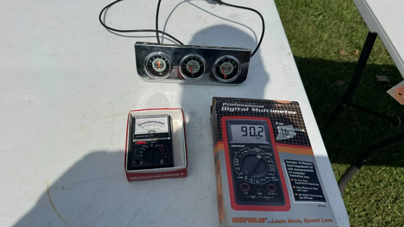 Multimeters and Panel Gauges