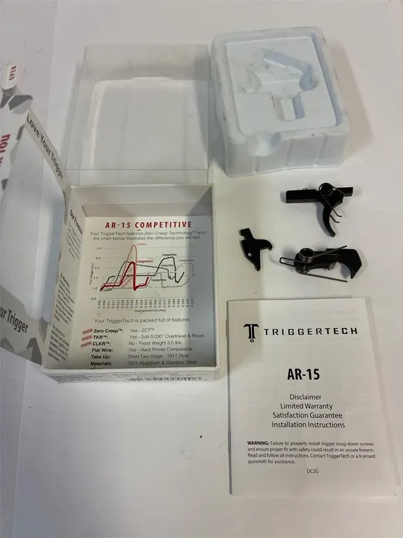AR-15 Trigger Tech