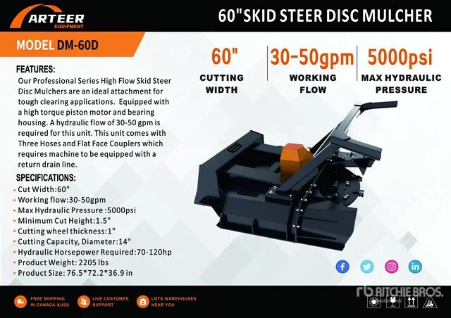 2026 ARTEER DM-60D 60 in Disc Skid Steer Mulcher (Unused)