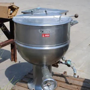 Groen Kettle Pot