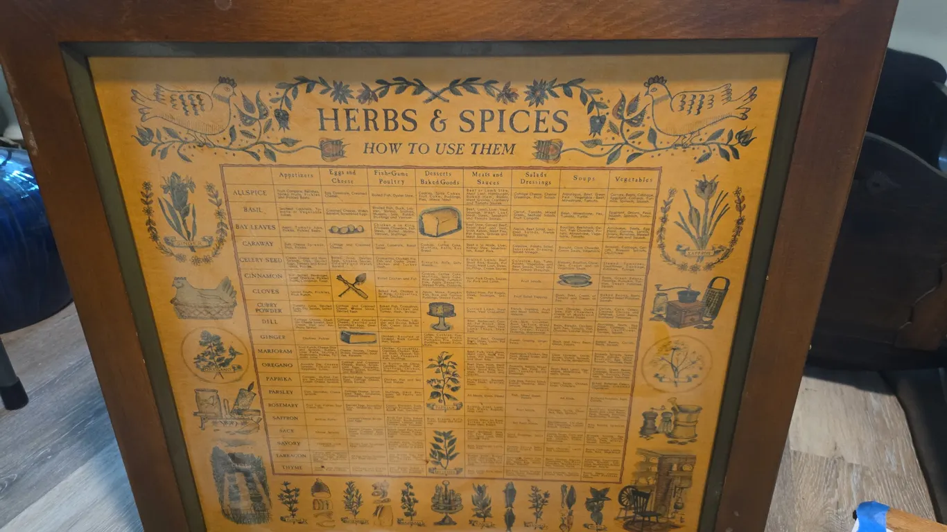 Vintage 1965 three mountaineers herb and spice rack