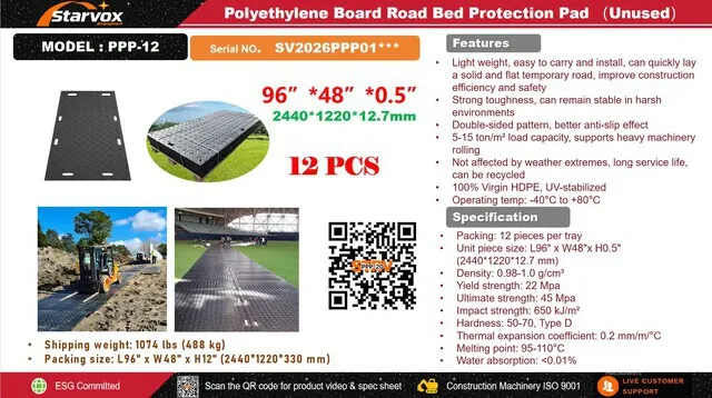 Quantity of (12) 2026 STARVOX PPP-12 48 in x 96 in Polyethylene Board Road Bed Protection Mats (Unused)