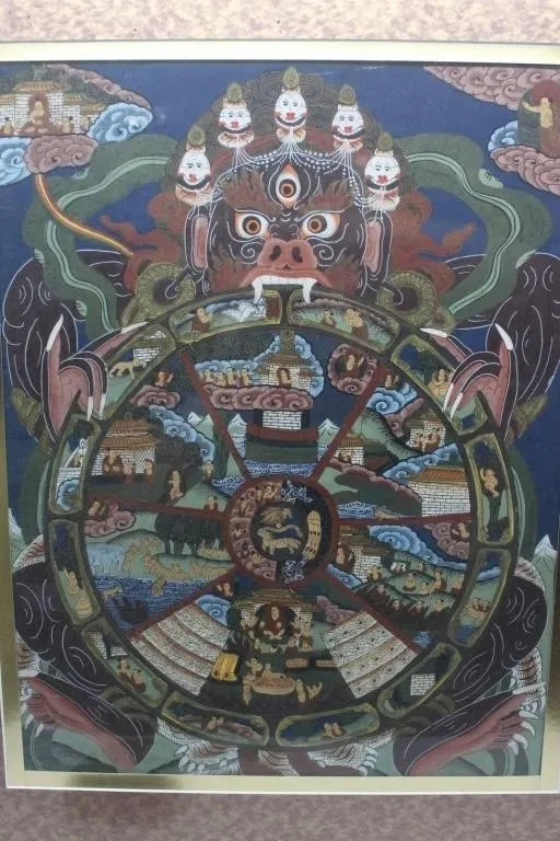 Tibetan Wheel of Life Framed Painting