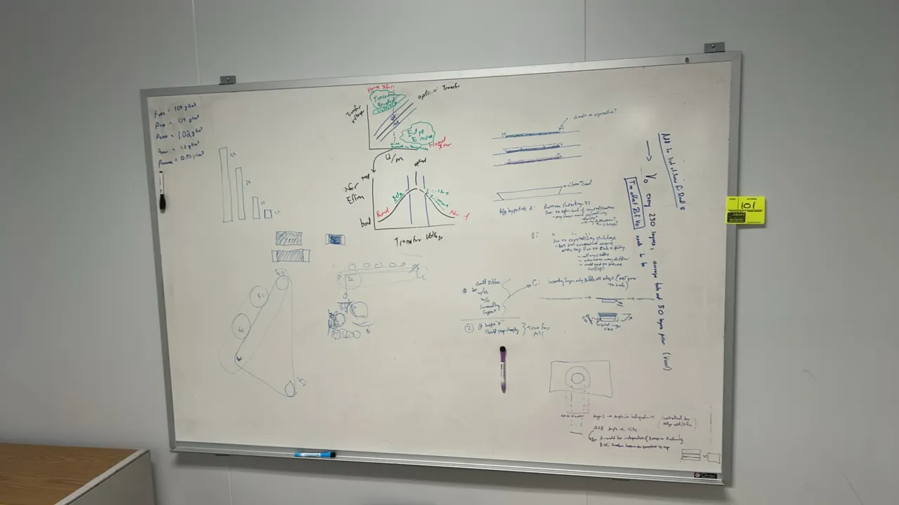 Claridge wall-mounted whiteboard. Features an aluminum frame and lower marker tray. Dimensions: 6' x 4'.