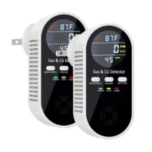 FLUNGSKY KH168 Carbon Monoxide Gas Alarm 2 Pack