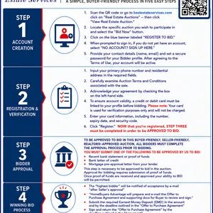 How to Submit a Bid