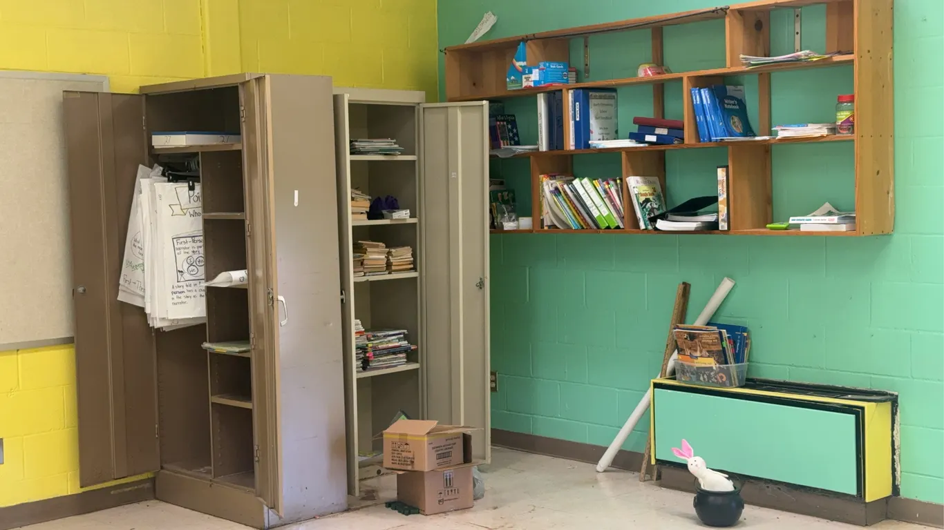 Contents of Classroom
