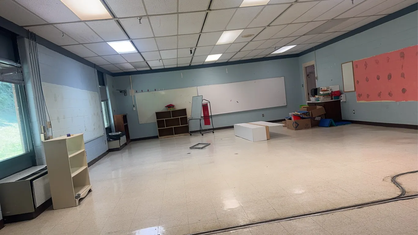 Contents of Classroom