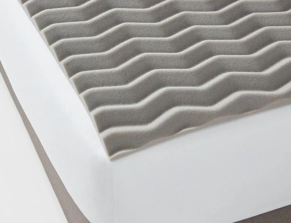 Room Essentials 1.5 Reversible Memory Foam King