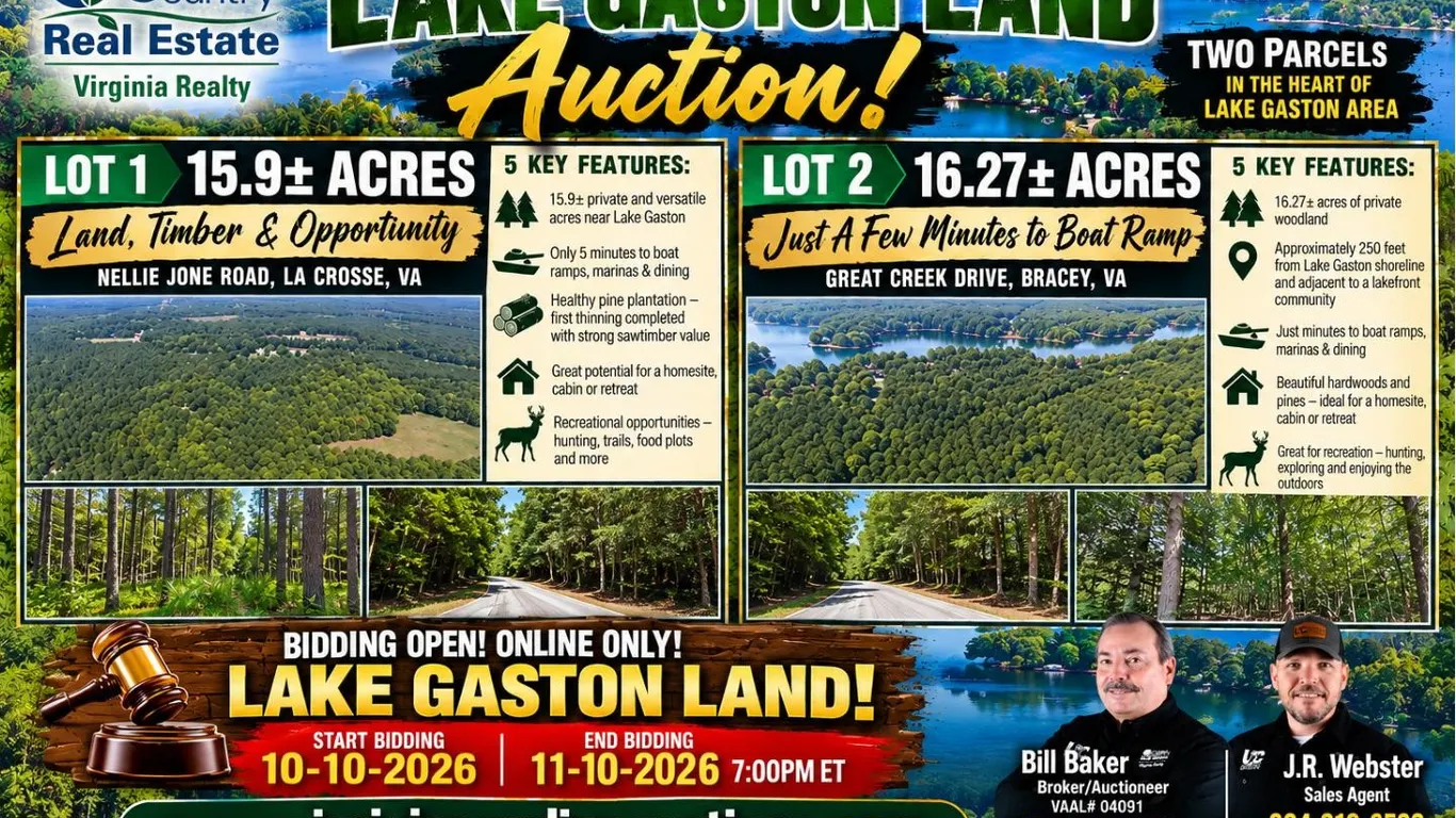 16+ Acres Near Lake Gaston, Off Great Creek RD