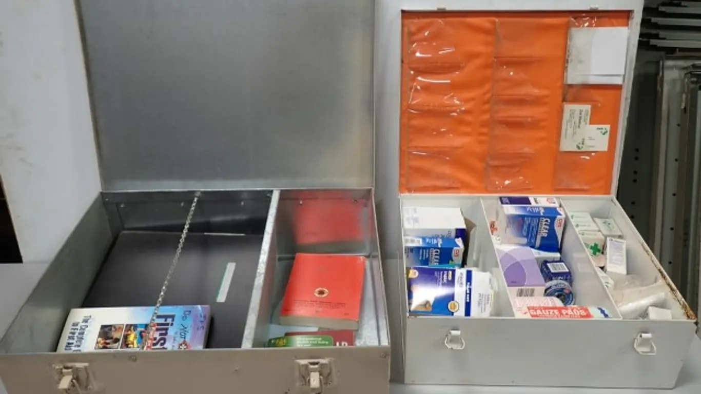 First Aid Kit+ Safety Policies