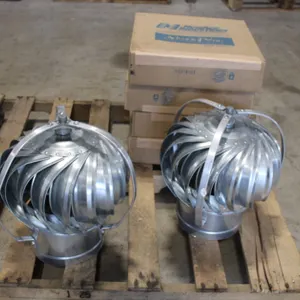Newage Industries Fluid Transfer Specialist