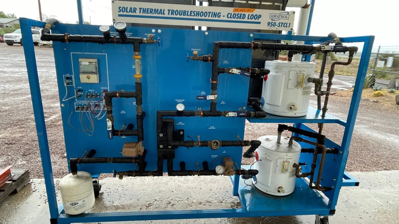 Thermal Troubleshooting Closed Loop Training System