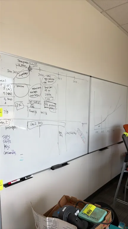 Dry erase boards. Features aluminum frames and integrated marker trays. 5' x 4' each. Wall-mounted.