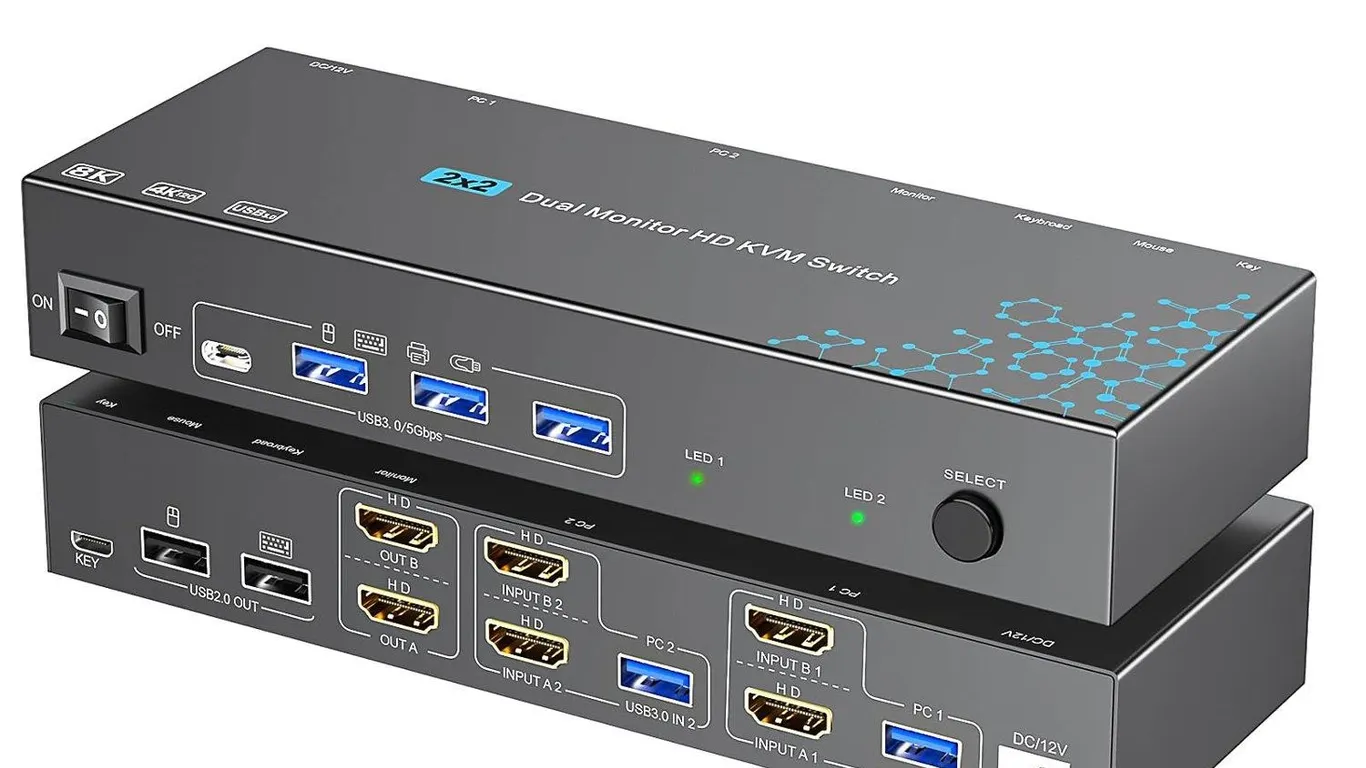 Tbdisyyds 2-Port Dual Monitor HDMI KVM Switch