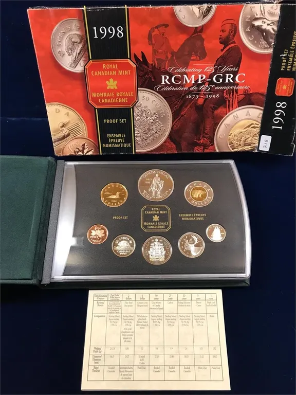 1998 Proof Silver RCMP Coin Set
