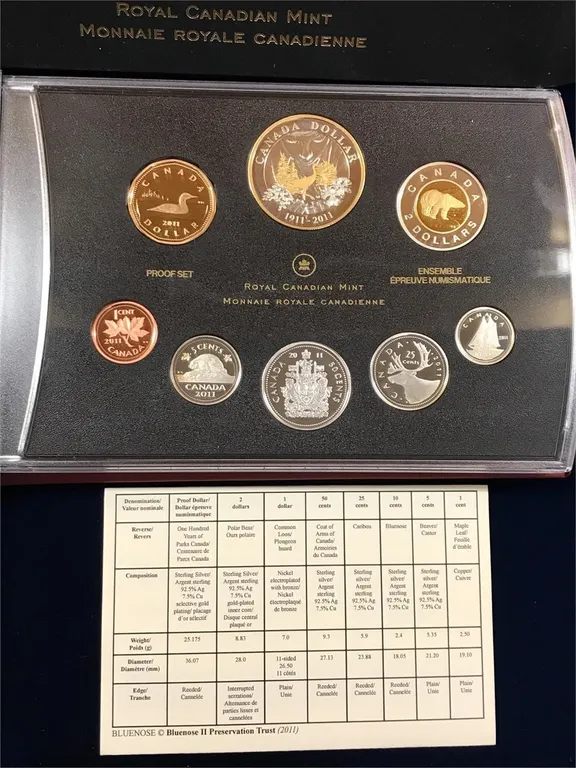2011 Proof Silver Coin Set
