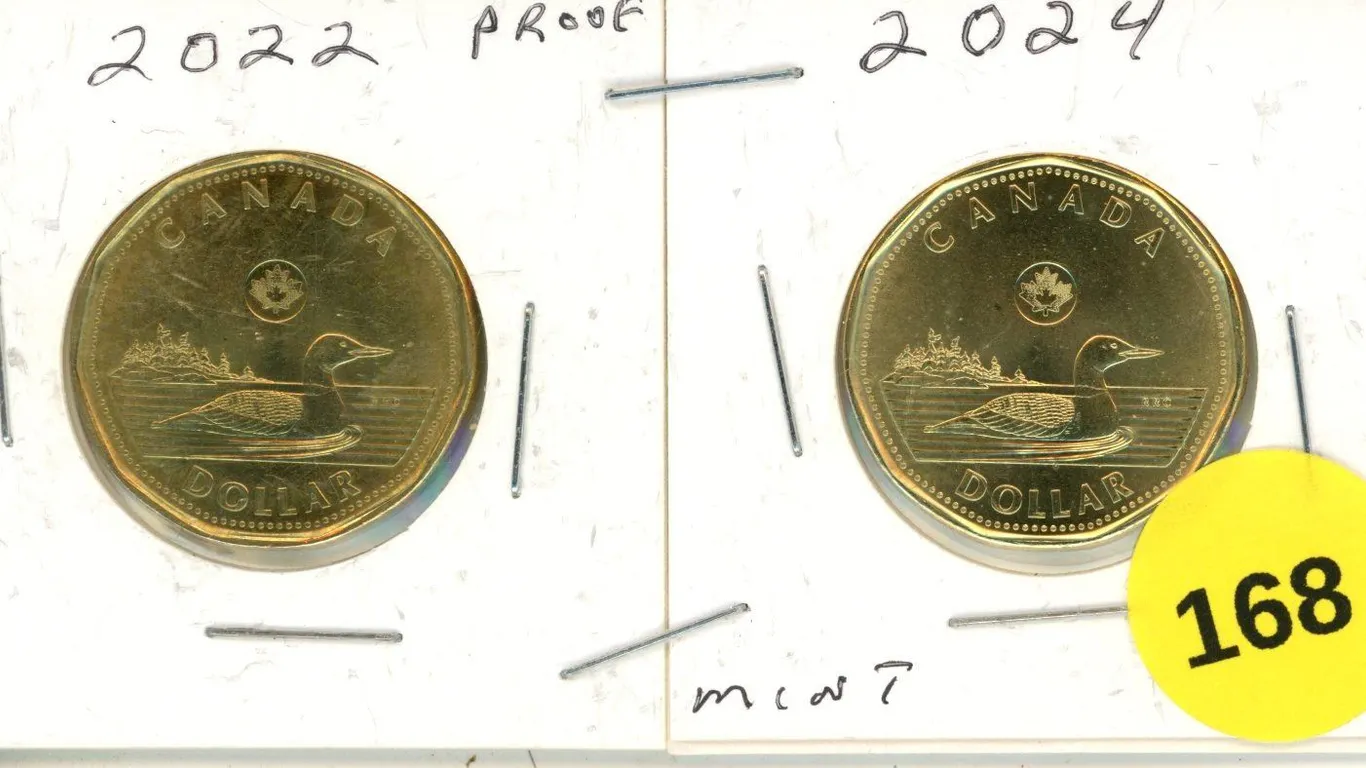 2022-2024 Canadian Loonies, Mint