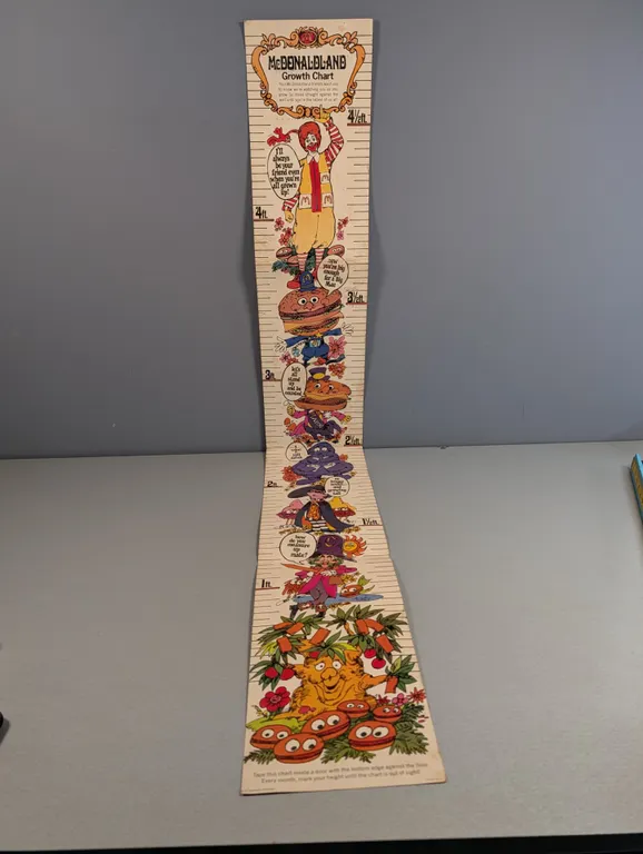 Vintage McDonaldland Growth Chart