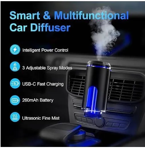 Astraler Smart Car Air Freshener Set Black