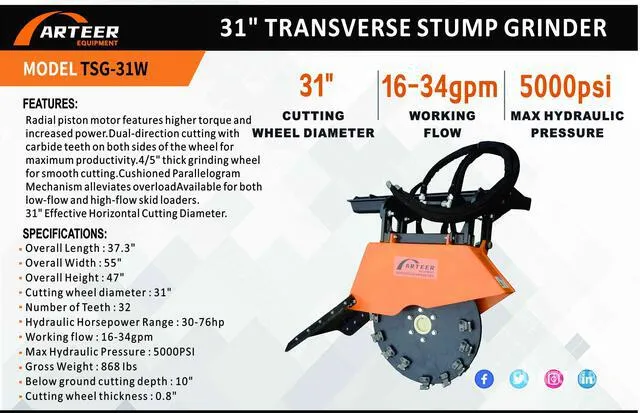 2026 ARTEER TSG-31W 31 in Transverse Skid Steer Stump Grinder (Unused)