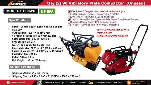 Quantity of (2) 2026 STARVOX C90-2C Vibratory Plate Compactor (Unused)