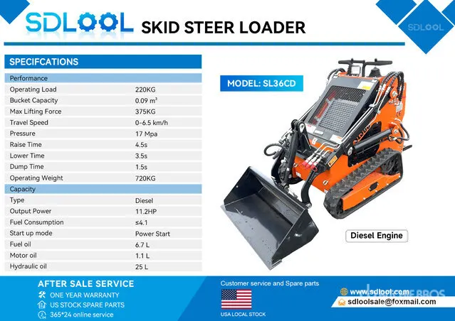 2026 SDLOOL SL36CD Mini Compact Track Loader (Unused)