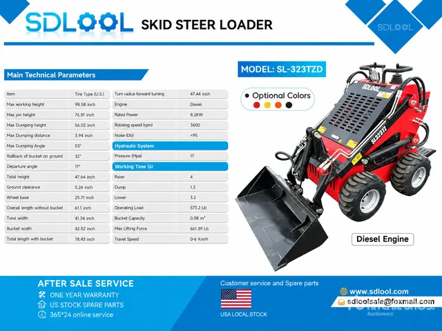 2026 SDLOOL SL-323TZD Mini Skid Steer Loader (Unused)