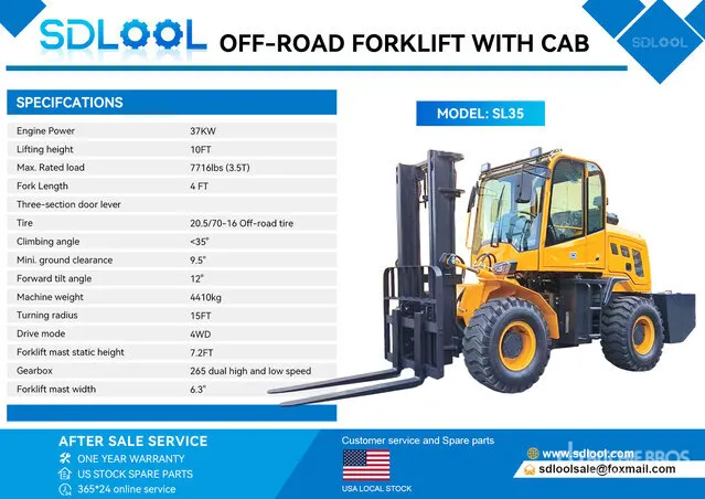 2026 SDLOOL SL-35 4x4 Rough Terrain Forklift (Unused)