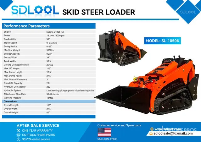 2026 SDLOOL SL-1050K Mini Compact Track Loader (Unused)