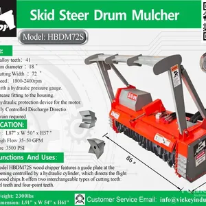 2026 Handy HBDM72S 72 in Drum Skid Steer Mulcher (Unused)