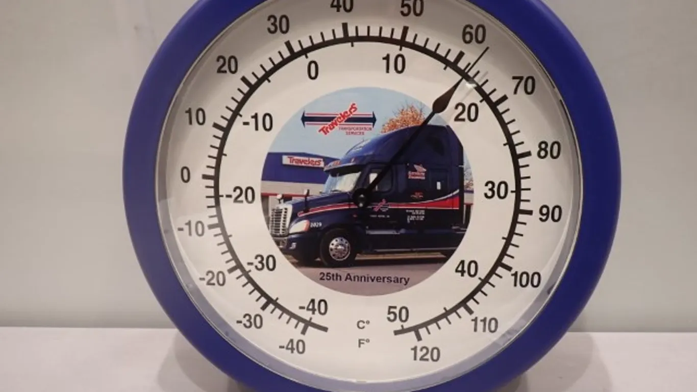 Round Wall Thermometer