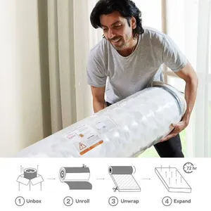 Babo Care Hybrid Foam and Innerspring coil Mattress in a box