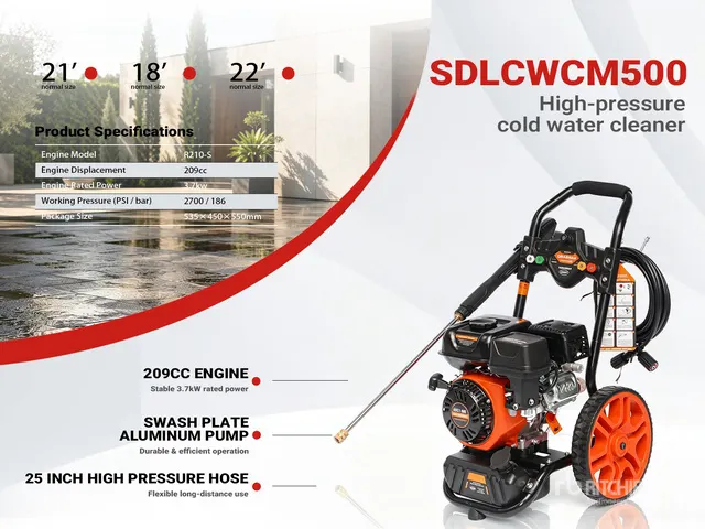 Quantity of (2) 2026 IRCM500 Pressure Washer (Unused)