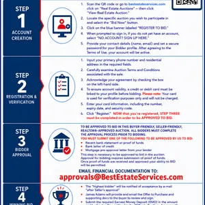 How to Submit a Bid