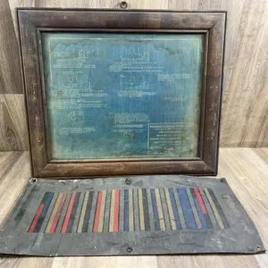 Pennsylvania Railroad Blueprint & Indicator Plate